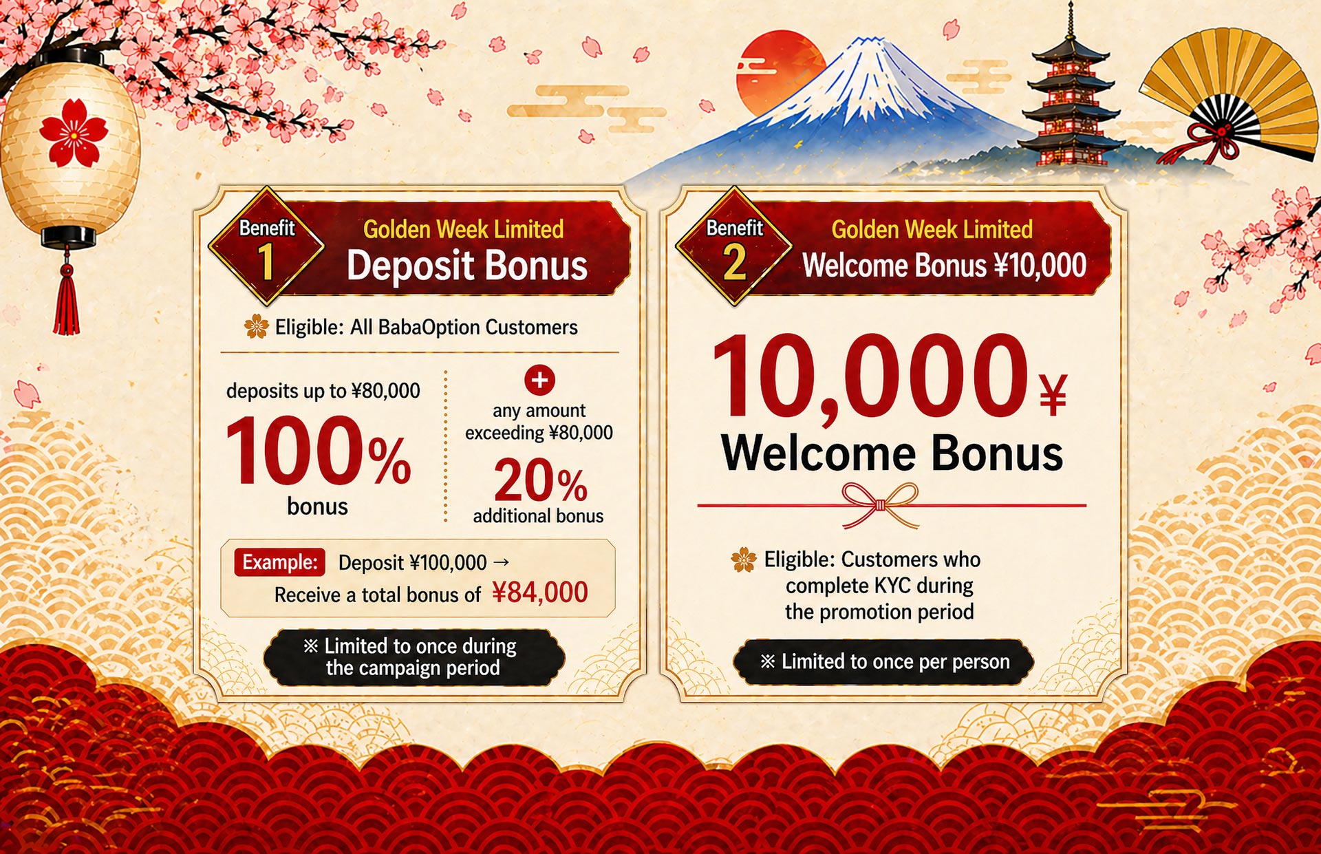 golden-week-promotion