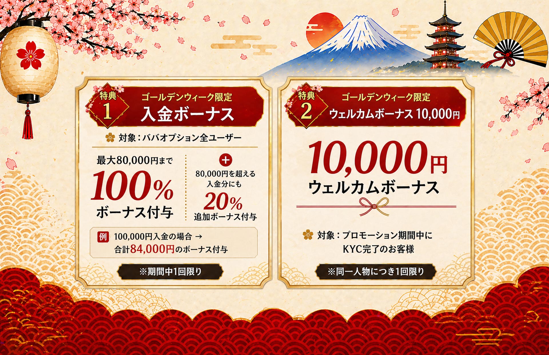 golden-week-promotion